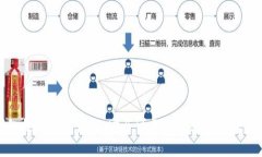 冷钱包提现方法详解：安