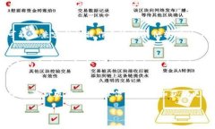 老版本的 TokenIM 是否能用