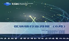 冷钱包的未来趋势：老牌