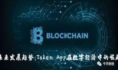 未来发展趋势：Token App在