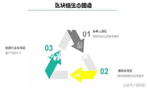   未来数字资产的守护者：绝对安全的冷钱包发展趋势分析 / 
 guanjianci 冷钱包,数字资产,网络安全,区块链 /guanjianci 

引言
随着数字货币的普及，越来越多的人开始投资和使用这些虚拟资产。然而，随之而来的安全问题也让不少用户心生忧虑。最近，我们看到冷钱包逐渐成为一种在加密货币世界中备受推崇的资产保护方式。冷钱包，以其绝对安全的特性，正在迎来一场发展的变革。

冷钱包的定义及工作原理
冷钱包是指未连接到互联网的数字钱包，这意味着它可以有效避免黑客攻击和网络盗窃。相较于热钱包（即常连接互联网的钱包），冷钱包因其无时无刻在线而被认为是最安全的存储方式。通常有硬件冷钱包和纸钱包两大类。

绝对安全的特性为何至关重要
在经历过几轮加密货币的洗礼后，我们不得不承认安全是数字资产管理的重中之重。正如我们在传统金融方面需要保障资金的安全一样，数字资产也需要更高层次的保护。冷钱包正是应运而生，其绝对安全的特性让人倍感安心：
ul
    listrong物理隔离：/strong由于冷钱包不连接网络，黑客无法远程入侵，用户的资产得以物理层面地隔离，降低被盗的风险。/li
    listrong增强的加密手段：/strong大多数冷钱包都采用了高级加密协议，这使得即使在设备丢失的情况下，资产也能通过密钥保护，确保资金安全。/li
/ul

冷钱包的未来发展趋势
从冷钱包的定义与特性可以看出，未来的冷钱包市场潜力巨大。越来越多的投资者开始关注资产的安全性，冷钱包的需求只会持续上涨。以下是一些可能的发展趋势：

h41. 硬件创新/h4
伴随着科技的进步，冷钱包硬件的设计和功能也将不断升级。现在市场上已有些硬件冷钱包如Ledger、Trezor等，其创新之处在于便携性和易用性。未来的设备将更加轻便，且抵御物理损坏的能力更强。

h42. 兼容性提高/h4
现代的冷钱包将越来越注重兼容性，未来的冷钱包产品可能会支持更多种类的加密货币以及更多的操作系统，从而迎合更多用户的需求。这使得无论何种投资者都能轻松找到一款适合自己的冷钱包。

h43. 用户体验/h4
事实上，冷钱包可靠性与用户体验并不矛盾，未来的冷钱包将在保证安全的前提下，重视用户的体验。用户界面将更加友好，通过简单的步骤就能完成资产的管理与转移。

h44. 教育与培训需求增加/h4
冷钱包的普及需要用户理论知识的提升，特别是对加密货币安全性的认识。我们相信未来会有越来越多的机构与平台提供相关的教育和培训，帮助用户了解冷钱包的重要性与使用方法。

常见问题解答

h4问题一：使用冷钱包是否会失去资产？/h4
真心觉得这是一个good question。使用任何形式的钱包都有风险，冷钱包也不例外。虽然它的安全性极高，但如果用户自行丢失了私钥或助记词，资产同样会永远无法找回。因此，在使用冷钱包的过程中，我们需要特别注意保存好自己的私钥信息，避免因丢失而带来的遗憾。

h4问题二：冷钱包是否真的适合新手使用？/h4
其实，冷钱包的使用门槛相比于热钱包可能会稍高一点，尤其是在初期的设置和使用上，有点复杂感可能会让新手却步。但如果认真学习如何使用，绝对能够为新手带来不可估量的资产保护。所以，虽然它初期可能让人觉得不那么方便，但只要有耐心去了解，冷钱包将大大提升我们的安全感，尤其是在网络安全问题愈演愈烈的当下。

总结
正如我们所看到的那样，冷钱包在数字资产管理中充当着不可或缺的角色。随着技术的进一步成熟和用户需求的不断增加，未来的冷钱包将会见证更大的发展成就。从安全性、实用性到用户体验，冷钱包都将围绕着用户的需求进行深度。无论你是在数字货币投资的浪潮中探索，还是在安全性方面寻找突破，冷钱包都将是你数字资产的坚实后盾。

最后，希望大家都能根据自己的需求选择适合自己的冷钱包，保护好自己的数字资产，拥有一个安全的投资环境！