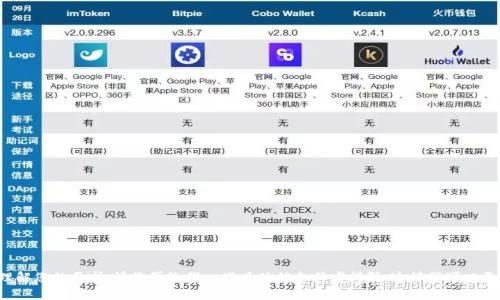抱歉，我未能准确理解您的要求。请您再给我一些具体信息或者指引，这样我可以更好地帮助您。谢谢！