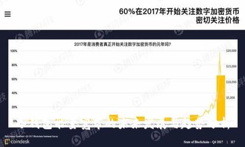 冷钱包能量宽带的未来发展与趋势分析