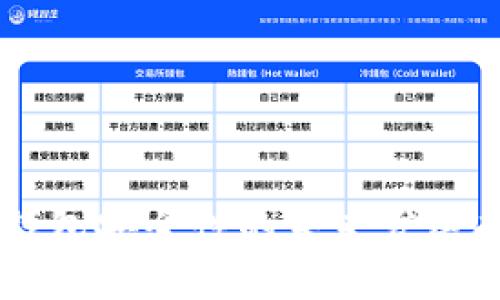 手机冷钱包安全性的未来发展趋势分析