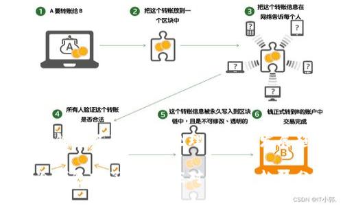 比特币冷钱包坏了？如何处理与未来发展趋势分析

比特币冷钱包坏了？如何应对与未来趋势分析