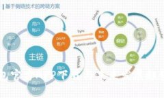 币钱包官方APP下载与未来