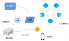 如果您忘记了 IM Token 钱包