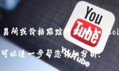 关于“Tokenim 代币”的价格