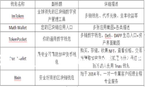未来链游游戏的发展趋势：Tokenim游戏平台的崛起与创新