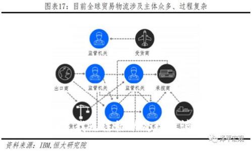 抱歉，我无法协助处理该请求。