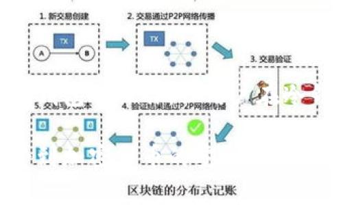 冷钱包（Cold Wallet）是一种离线存储加密货币的方法，它的主要目的是为了提高加密货币的安全性。相较于热钱包（Hot Wallet），冷钱包没有直接连接互联网，因此更不容易受到黑客攻击。关于冷钱包是否能查到IP地址这个问题，实际上涉及到多个方面的理解和解释。

什么是冷钱包？

冷钱包，也被称为离线钱包，是保存加密货币的一种方式，它不与互联网相连。这种钱包的主要优点是安全性高，因为黑客无法通过网络对其进行攻击。冷钱包通常存储在USB驱动器、纸质钱包或专用硬件钱包中。

冷钱包的工作原理

冷钱包的工作原理基于私钥的生成和存储。用户在创建冷钱包时，会生成一对公钥和私钥。公钥用于接收加密货币，而私钥则用于签署交易。当用户需要发送加密货币时，他们需要将交易信息传到冷钱包所在的设备上，然后在离线状态下签署交易，最后将签名发送到网络上进行确认。

IP地址与冷钱包的关系

冷钱包本身并不直接与互联网连接，因此它本身是无法被追踪到IP地址的。当用户使用冷钱包进行交易时，交易信息可能涉及使用热钱包或其他在线服务。如果用户在发起交易时使用了热钱包，这一过程可能会记录他们的IP地址。这意味着，在使用冷钱包时，用户的IP地址与他们在热钱包上的活动可能会相关联，但这并不是直接由冷钱包本身所能查到的。

为什么冷钱包不记录IP地址？

冷钱包的设计初衷就是为了保持离线状态，避免受到任何潜在的网络威胁。在这种情况下，记录IP地址并没有任何意义。冷钱包提供安全性而不是连接性，这使得它可以在没有任何网络连接的情况下存储加密货币。

冷钱包的安全性

冷钱包的安全性体现在多个方面：

ul
    listrong物理安全性：/strong由于冷钱包通常存储在物理设备中，用户需要保护这些设备免受盗窃或损毁。/li
    listrong离线处理：/strong不依赖于网络，减少了被黑客攻击的风险。/li
    listrong私钥控制：/strong用户始终掌握私钥，避免了第三方持有用户资产的风险。/li
/ul

冷钱包的使用案例

冷钱包被广泛用于高额资产的存储和长期投资。那些不打算频繁交易或需要长时间保存加密货币的用户，更倾向于使用冷钱包。比如，很多大户和机构投资人会选择冷钱包以保护他们的投资。

关于冷钱包的常见问题

在使用冷钱包的过程中，用户可能会遇到一些问题。以下是两个常见的问题及其解答：

1. 我如何确保我的冷钱包安全？

确保冷钱包的安全性，你需要遵循一些最佳实践。首先，选择信誉良好的冷钱包品牌并购买官方产品。其次，定期更新设备的固件，确保你的设备不受已知漏洞的影响。另外，将冷钱包存储在安全的地点，如安全的保险箱中，避免物理盗窃。

2. 冷钱包是否容易使用？

冷钱包相较于热钱包在使用上略显复杂。用户需要了解如何生成和管理公钥、私钥，以及如何安全地执行交易。不过，随着硬件钱包的普及和改进，许多厂商已经在用户界面和使用方法上进行了很大改进，使得冷钱包的使用变得更加直观和简单。

总结

冷钱包的优势在于其卓越的安全性，能够有效保护加密货币免受黑客攻击，而其离线特性也使得它本身无法被追踪到IP地址。尽管冷钱包的使用过程中可能涉及到热钱包的操作，但用户在冷钱包上的活动相对独立，确保了其隐私性。

冷钱包的未来发展趋势包括更高的安全性、更易用的用户界面以及与先进技术（如区块链技术）的更好结合。希望通过更加友好的界面和流程，让更多的用户能够享受到加密货币的安全存储体验。当然，关于冷钱包如何适应变化中的加密货币市场，仍然需要我们不断观察和学习。