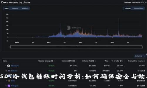 USDT冷钱包转账时间分析：如何确保安全与效率