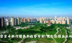 2024年加密货币排行榜最新