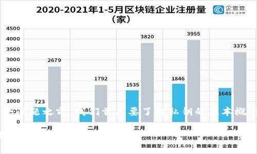 在讨论