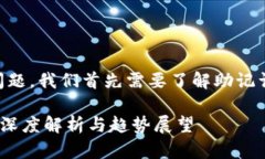 为了解答“12个助记词能产