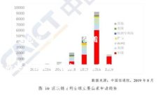 对于想获取AEX冷钱包的用