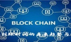 Tokenim到账时间的未来趋势