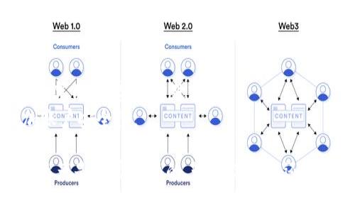 要登录Tokenim（假设是一个加密货币交易或金融相关的平台），你通常需要按照以下步骤进行：

### 登录步骤：

1. **访问官网**：
   确保你访问的是Tokenim的官方网站，而不是仿冒网站。你可以通过搜索引擎或者书签访问。

2. **找到登录入口**：
   在网站的首页，你通常可以找到“登录”或者“Sign In”的链接，通常位于页面的右上角。

3. **输入账户信息**：
   - **邮箱**：输入你注册时使用的邮箱地址。
   - **密码**：输入你的密码，确保注意大小写及任何特殊字符。

4. **双重验证（如果开启了）**：
   如果你设置了双重身份验证（2FA），系统会要求你输入验证码。验证码可能会通过手机短信或专用的应用程序（如Google Authenticator）发送给你。

5. **点击登录**：
   确认所有信息无误后，点击“登录”按钮。

6. **遇到问题的解决方案**：
   - 如果你忘记密码，可以点击“忘记密码”链接，按照提示重置密码。
   - 如果遇到账户被锁定的情况，可以联系Tokenim的客服。

### 常见问题：

1. **如果我忘记了我的Tokenim密码该怎么办？**
   - 当你忘记密码时，可以通过网站提供的“忘记密码”链接来重置。进入后，输入你的注册邮箱，系统会发送一封包含重置链接的邮件。按照邮件中的说明操作即可重置密码并重新登录。

2. **Tokenim支持哪些身份验证方式？**
   - 通常情况下，Tokenim会提供多种安全措施，比如密码登录、邮箱验证码、手机短信验证码，甚至双重身份验证工具，如Google Authenticator。具体可以查看Tokenim的官方说明。

### 小贴士：
- **定期更改密码**：出于安全考虑，建议定期更改密码，并使用强密码（包含字母、数字及特殊字符）。
- **开启双重身份验证**：如果Tokenim提供此功能，强烈建议开启，以增加账户安全性。

真心觉得，使用这些安全措施可以显著降低账户被盗的风险，保护好自己的资产是非常重要的。如果你对此还有疑问或需要更多信息，随时可以咨询相关客服。