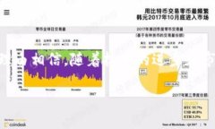   探索Tokenim最小兑换的重