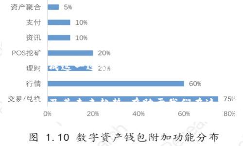   提币时选择冷钱包还是热钱包：未来发展趋势与安全性分析 / 
 guanjianci 冷钱包, 热钱包, 加密货币, 安全性 /guanjianci 

引言
在数字货币日益普及的大背景下，提币（即将加密货币从交易所转移到用户个人钱包的过程）已经成为了一个备受关注的话题。尤其是在选择冷钱包与热钱包之间，我们很多用户常常感到迷茫。其实，冷钱包和热钱包各有其优缺点，适合不同的使用场景和需求。我真心觉得，理解这两者的差异和各自的未来发展趋势，可以帮助我们更好地管理和保护自己的资产。

什么是冷钱包和热钱包
了解冷钱包和热钱包的基础概念是我们探讨这个问题的第一步。热钱包是指那些始终连接到互联网的钱包，通常由交易所提供，方便用户随时随地进行交易。相对而言，冷钱包则是指那些并不直接连结互联网的钱包，通常用于长时间储存加密货币，以保障其安全性。

冷钱包的优点与不足
冷钱包的最大优势在于安全性。由于它们不连接互联网，因此对黑客攻击几乎是“免疫”的。无论是硬件钱包、纸钱包还是其他形式的冷存储，冷钱包都能为持有者提供一层强大的保护。但是，它们也存在一些不足之处，比如使用不够方便、取款不够迅速。有时候，用户在迫切需要资金时，可能会因为冷钱包的过程繁琐而感到有点遗憾。

热钱包的优点与不足
热钱包的使用非常便捷，适合频繁交易的用户。无论是APP、网页端，还是桌面应用，热钱包都能让用户很快地进行加密货币的买卖和转账。然而，由于其持续连接互联网的特性，热钱包的安全性相对较低，尤其是在出现网络安全漏洞时，资产风险显著增加。对于希望长期持有资产的用户来说，依赖热钱包则可能不够明智。

冷钱包与热钱包的未来发展趋势
随着数字货币市场的不断成熟，用户对安全和便捷的需求将会更加多样化。最近，一些技术创新使得冷钱包与热钱包的界限愈发模糊。例如，一些冷钱包已经开始加入网络连接功能，但只有在用户明确授权的情况下才能进行操作，这样即保持了安全性又提高了使用的便捷性。同时，热钱包也在不断加强安全性，比如通过多重签名、双重验证等机制，使得用户在享受方便的同时也能降低风险。这真的是一个令人欣慰的变化！

如何选择合适的钱包
选择冷钱包还是热钱包，最终取决于用户的具体需求。如果你是长期持有者，且对资产的安全性极为重视，冷钱包无疑是更好的选择。而如果你是短线交易者或者日常小额交易，热钱包的便利性则可以为你节省不少时间。不妨结合自己的使用场景，进行合理的选择和搭配。

相关问题探讨

问题一：如何确保热钱包的安全性？
在使用热钱包时，有效的安全管理是至关重要的。一方面，可以定期更改密码，并设定复杂的密码以增加安全性；另一方面，对于那些在热钱包中存储金额较大的用户，建议启用双重验证功能。此外，选择可信赖的钱包服务提供商也相当重要。一些知名的钱包如Coinbase、Binance有较高的安全性保障，但也要保持警惕，定期更新安全措施。我真心觉得，保护资产的意识需从每一个小细节做起。

问题二：冷钱包里的加密货币如何提取到热钱包？
将冷钱包中的加密货币提取到热钱包的过程其实并不复杂，但对于新手用户来说，可能会觉得有些复杂。首先，你需要将冷钱包连接到设备上，然后通过钱包软件发起转账请求，输入热钱包的地址并确认数量。完成这一过程后，根据区块链的确认时间，资金将在几分钟到十几分钟内到账。尽管这个过程比较简单，我还是要提醒大家，务必确认每一个步骤，尤其是地址的输入，确保没有任何错误。这种小心翼翼的态度在加密货币交易中显得尤为重要。

总结
在提币的过程中，我们必须根据自身需求来合理选择冷钱包还是热钱包。未来技术的发展无疑将促进这两者的融合与提升。在数字货币的世界里，安全始终是第一位的。而充分理解冷钱包和热钱包的特点、优劣、及其未来趋势，有助于我们在这一快速变化的市场中保持冷静，做出明智的投资选择。

无论你是新手还是老手，保持学习的态度，关注行业动态，都是提升自己加密货币投资水平的关键。我真心希望大家都能选择最适合自己的方式，安全、顺利地进行提币和交易！