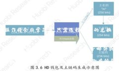 要将CNNS（如Conflux网络中的