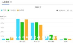 虚拟币私钥的重要性与未来趋势分析
