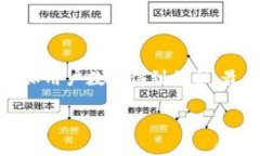 关于“百度下载的tokenim安全吗”这个问题，确实