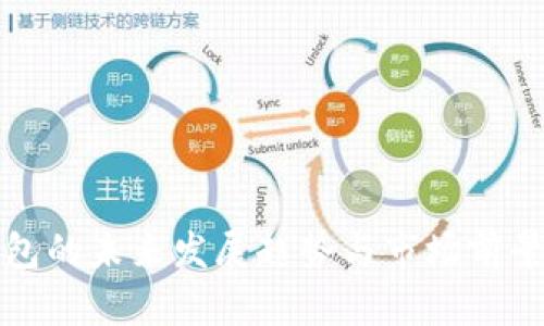冷钱包的未来发展趋势与市场前景分析