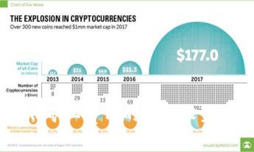 如何Tokenim矿工费用的高级设置以提升收益？