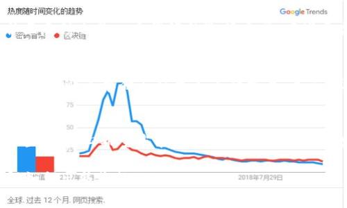 出售Token（代币）的方式和渠道多种多样，具体方法取决于您所持有的Token种类、市场需求以及您想要达到的目标。下面将介绍一些常见的代币出售方式，以及在出售过程中需要注意的事项。

1. 在加密货币交易所出售
这是最常见的出售Token的方式。您可以选择在去中心化或中心化交易所进行交易。中心化交易所如币安、火币网等，通常提供更高的流动性和更强的用户支持。在这些平台上，您只需创建一个账户，完成身份认证，存入您的Token，然后设置出售价格即可。

2. 点对点交易（P2P）
如果您希望以更私密的方式出售Token，可以考虑点对点交易。某些平台（如LocalBitcoins、Paxful等）允许您直接与买家进行交易。在这种情况下，您可以设定价格、支付方式，并与买家协商交易细节。这种方法相对灵活，但需要您自行识别买家的信誉。

3. 通过场外交易（OTC）
场外交易适合希望出售大额Token的投资者。OTC平台通常有专门的交易顾问，为买卖双方提供服务。这些交易通常不会在公开市场上和其他交易一起进行，因此能提供更好的隐私保护和灵活性。

4. Token销售市场
一些专门的Token销售市场（如OpenSea、Rarible等）允许用户通过创建NFT（非同质化代币）形式出售其Token。尽管这主要适合艺术品和数字收藏品，但某些项目也允许在这些平台上直接买卖Token。在这种情况下，您需要将Token转换为NFT并上传。

5. 加入社交媒体和社区
利用社交媒体平台（如Telegram、Twitter、Reddit等）上的社区，可以帮助您直接找到潜在买家或投资者。通过发布信息、参与讨论并响应用户查询，您可以吸引对您Token感兴趣的群体。这种方式的成功与否通常取决于您的沟通能力和社交技巧。

注意事项
在出售Token时，有一些重要的因素需要考虑：首先，确保您了解市场行情，设定合理的价格。其次，考虑交易费用，包括平台手续费和相关的税费。最后，保持警惕，保护您的资产安全，避免遭遇诈骗。

可能相关问题

h41. 我应该如何选择合适的交易平台？/h4
选择交易平台时，您需要考虑多种因素。例如，平台的知名度与信誉、交易费用、支持的Token种类和交易的流动性。此外，查看用户评价和社区反馈也是一个很好的选择方式。有些平台可能在特定Token的交易上更为活跃，建议借助这些信息选择最适合您需求的交易平台。

h42. 如何防范Token出售过程中的诈骗？/h4
在交易中，诈骗是一种普遍存在的风险。为避免这些风险，您需要采取一些谨慎的措施。首先，尽量选择知名且信誉好的交易平台进行交易。其次，避免单独与陌生人进行交易。第三，尽量使用安全的支付方式，不要轻信对方的任何要求。同时，了解一些基本的骗局类型（比如“钓鱼邮件”、“假网站”等），有助于提高警惕性。

总结
出售Token并不是一件困难的事情，但需要您具备一定的知识和策略。无论选择哪种方式，都需要认真研究并谨慎行事，确保交易的安全与顺利。真心希望您能在这一过程中获得理想的回报！ 

上述内容是针对Token出售的一些常见方法和注意事项，您可以根据自身情况进行选择和调整。同时希望这些信息可以帮助您更好地了解如何出售您的Token。