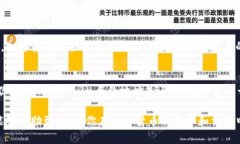 关于如何在欧易（Okex）上